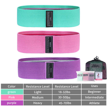 Fabric Resistance Bands for Hips &amp; Glutes