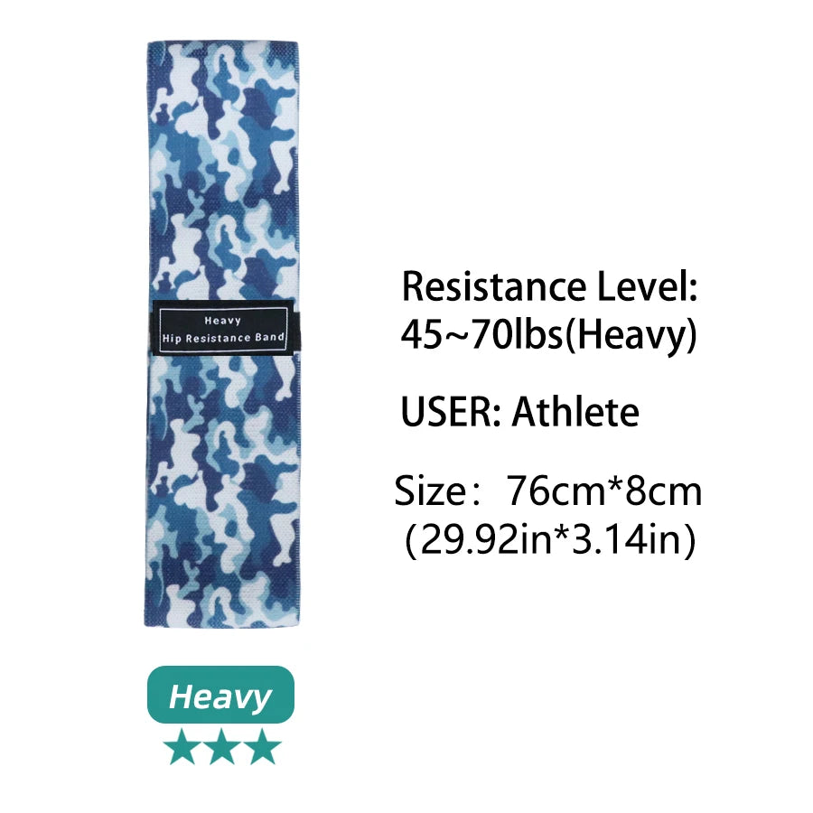 Fabric Resistance Bands for Hips &amp; Glutes