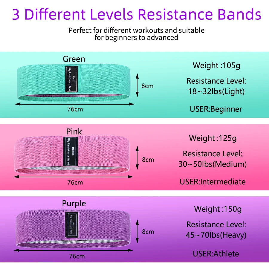 Fabric Resistance Bands for Hips &amp; Glutes