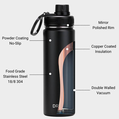 DRINCO® 22oz Stainless Steel Sport Water Bottle - Black - Blade Fitness